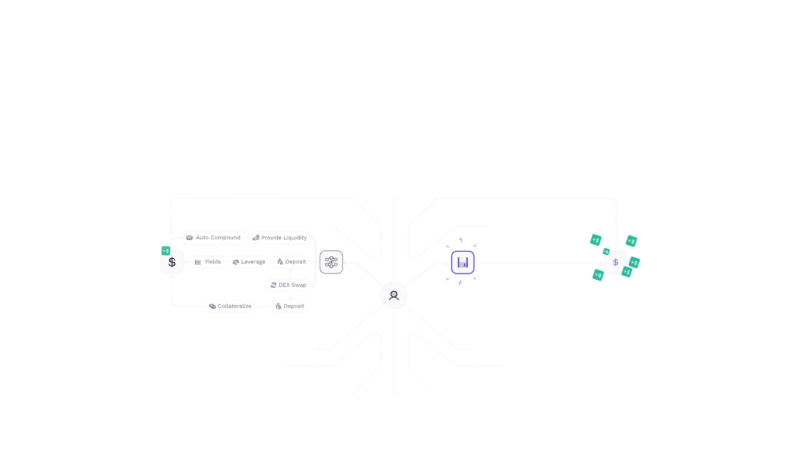 Hero visualization
